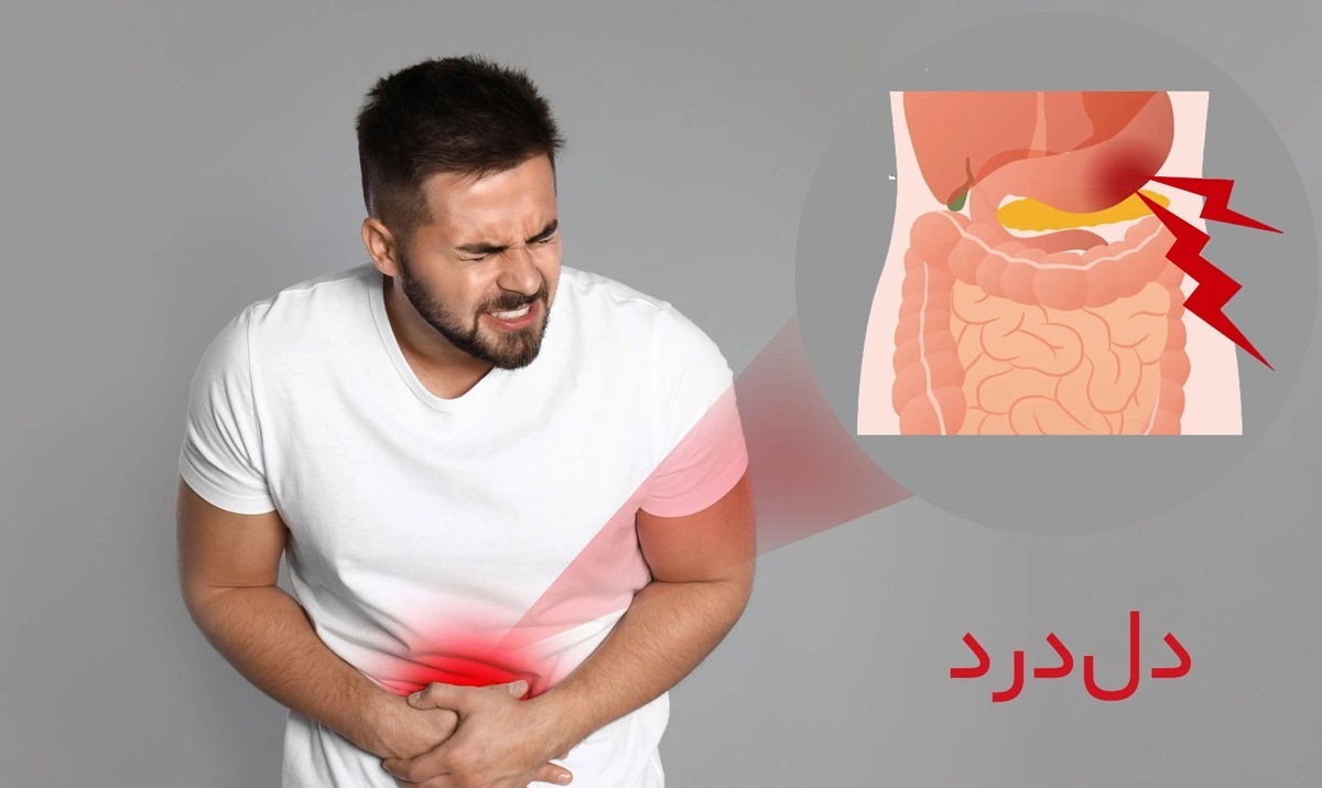 بررسی جامع علتهای درد شکم و راهکارهای درمانی تقسیمبندی درد شکم بر اساس محل