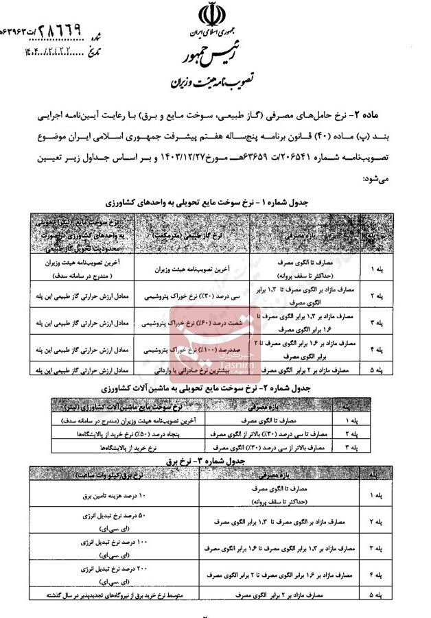 نرخ سوخت مایع و برق واحدهای کشاورزی مشخص شد+جدول نرخ سوخت مایع و برق واحدهای کشاورزی مشخص شد+جدول