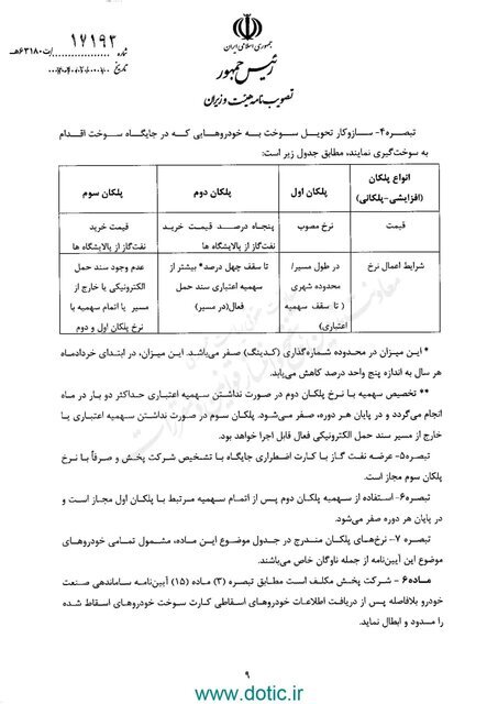 جزییات قیمت گازوئیل سه نرخی جزییات قیمت گازوئیل سه نرخی