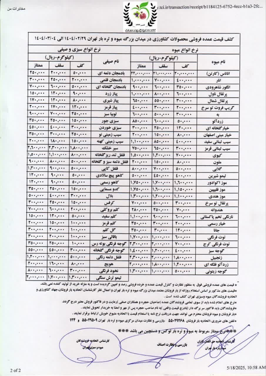 قیمت عمده و نرخ روز میوه و صیفیجات تعیین شد+ جدول قیمت عمده و نرخ روز میوه و صیفیجات تعیین شد+ جدول