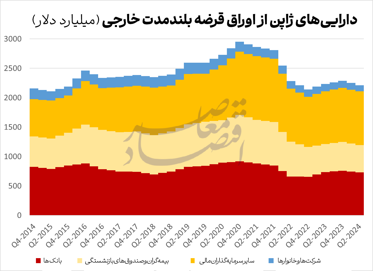 در حال ویرایش // بازگشت بزرگ سرمایه به توکیو! در حال ویرایش // بازگشت بزرگ سرمایه به توکیو!