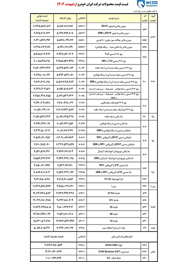 قیمت کارخانه محصولات ایران خودرو اردیبهشت ۱۴۰۴ قیمت دنا ایران خودرو