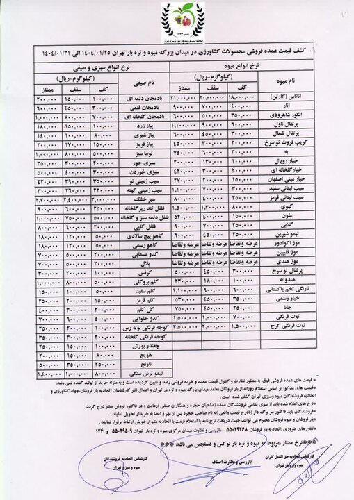 قیمت عمده میوه و صیفیجات+ جدول قیمت عمده میوه و صیفیجات+ جدول