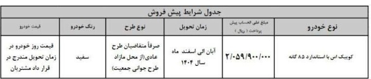 ثبتنام سایپا بدون قرعهکشی امروز ۱۸ خرداد ۱۴۰۴ | شرایط و لینک ثبت نام خودرو سایپا ثبتنام سایپا بدون قرعهکشی امروز ۱۸ خرداد ۱۴۰۴ | شرایط و لینک ثبت نام خودرو سایپا