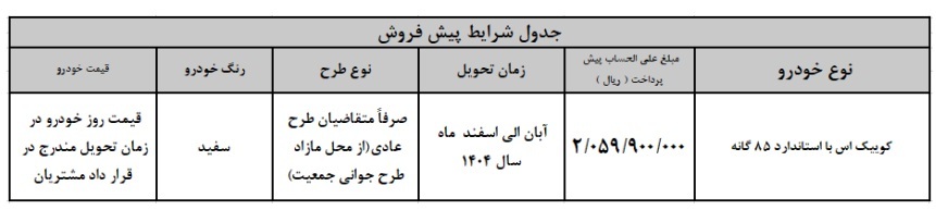 ثبتنام بدون قرعهکشی سایپا ثبتنام بدون قرعهکشی سایپا