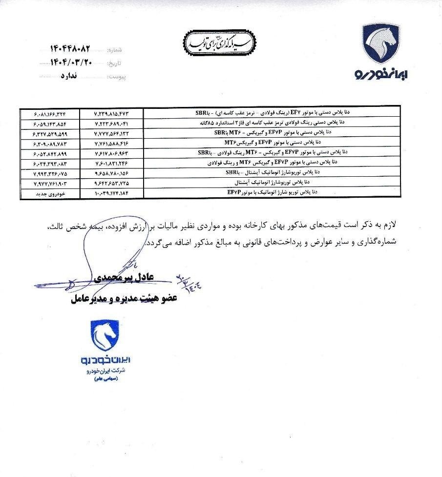 افزایش نرخ ایران خودرو روی کدال نشست+ جزئیات افزایش نرخ ایران خودرو روی کدال نشست+ جزئیات