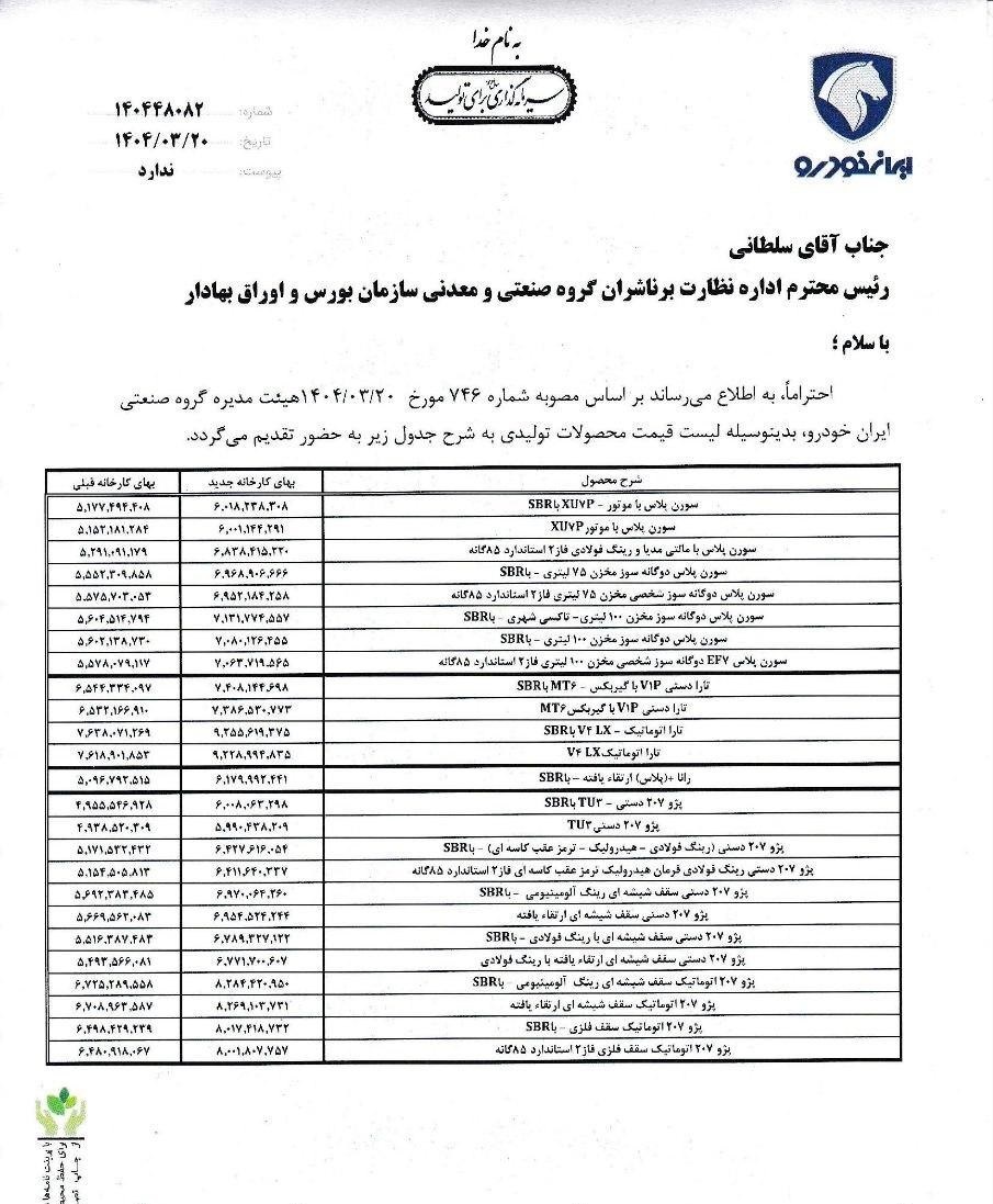 افزایش نرخ ایران خودرو روی کدال نشست+ جزئیات افزایش نرخ ایران خودرو روی کدال نشست+ جزئیات