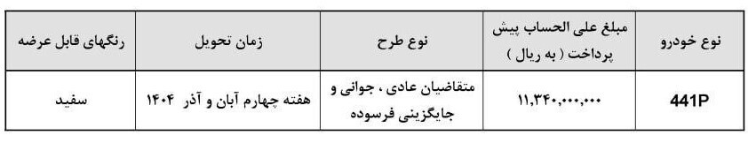 ثبت‌نام پیش فروش سایپا در طرح فروش چانگان 