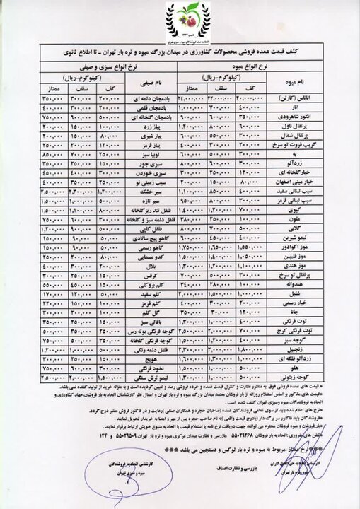 قیمت رسمی میوه و سبزی اعلام شد + جدول قیمت رسمی میوه و سبزی اعلام شد + جدول
