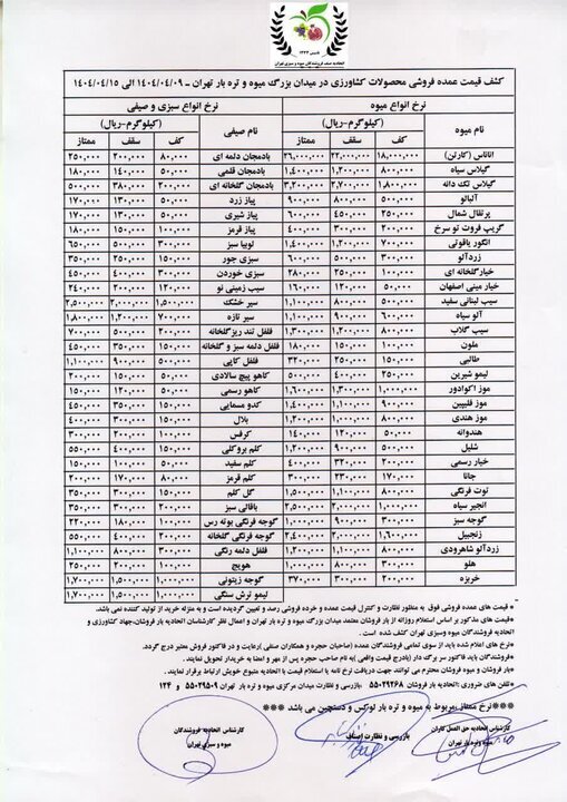 قیمت عمده و نرخ روز میوه و سبزیجات تعیین شد+ جدول قیمت عمده و نرخ روز میوه و سبزیجات تعیین شد+ جدول