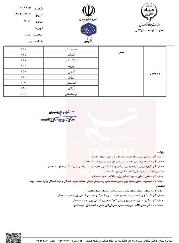 قیمت مصوب حبوبات وارداتی اعلام شد قیمت مصوب حبوبات وارداتی اعلام شد