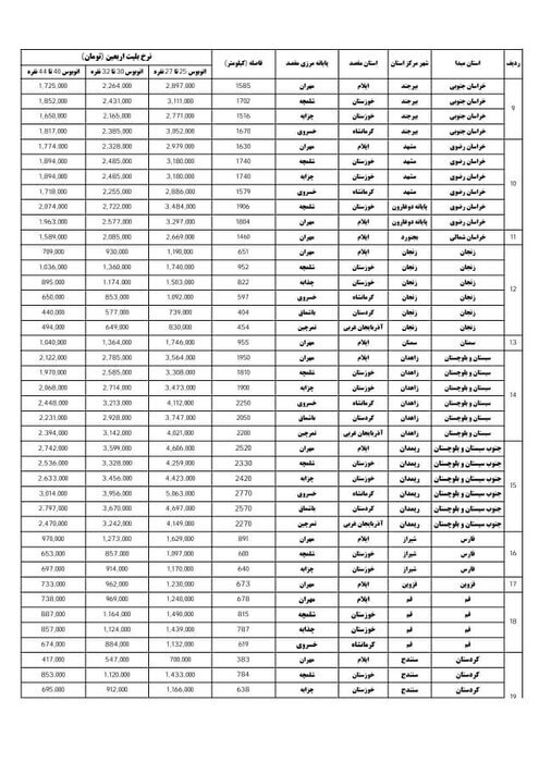 پیشفروش بلیت اتوبوس اربعین از ۲۵ تیر+ قیمت پیشفروش بلیت اتوبوس اربعین از ۲۵ تیر+ قیمت