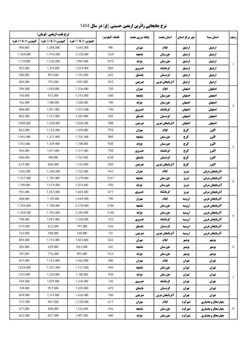 پیشفروش بلیت اتوبوس اربعین از ۲۵ تیر+ قیمت پیشفروش بلیت اتوبوس اربعین از ۲۵ تیر+ قیمت