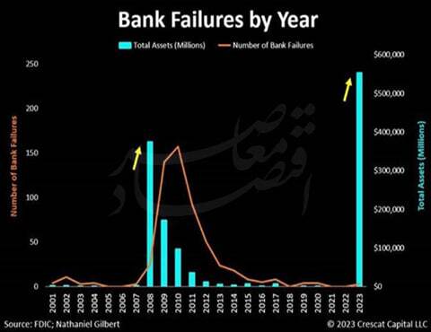 بازنده بزرگ تداوم جنگ/ آمریکا و ترامپ بازنده بزرگ تداوم جنگ بازنده بزرگ تداوم جنگ/ آمریکا و ترامپ بازنده بزرگ تداوم جنگ