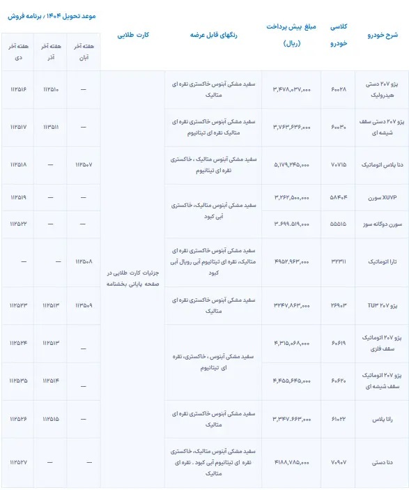 ثبت نام ایران خودرو +شرایط پیش فروش طرح فرسوده و جدول ثبت نام ایران خودرو +شرایط پیش فروش طرح فرسوده و جدول