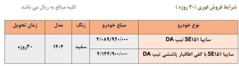 شرایط ثبتنام در طرح فروش فوری سایپا شرایط ثبتنام در طرح فروش فوری سایپا