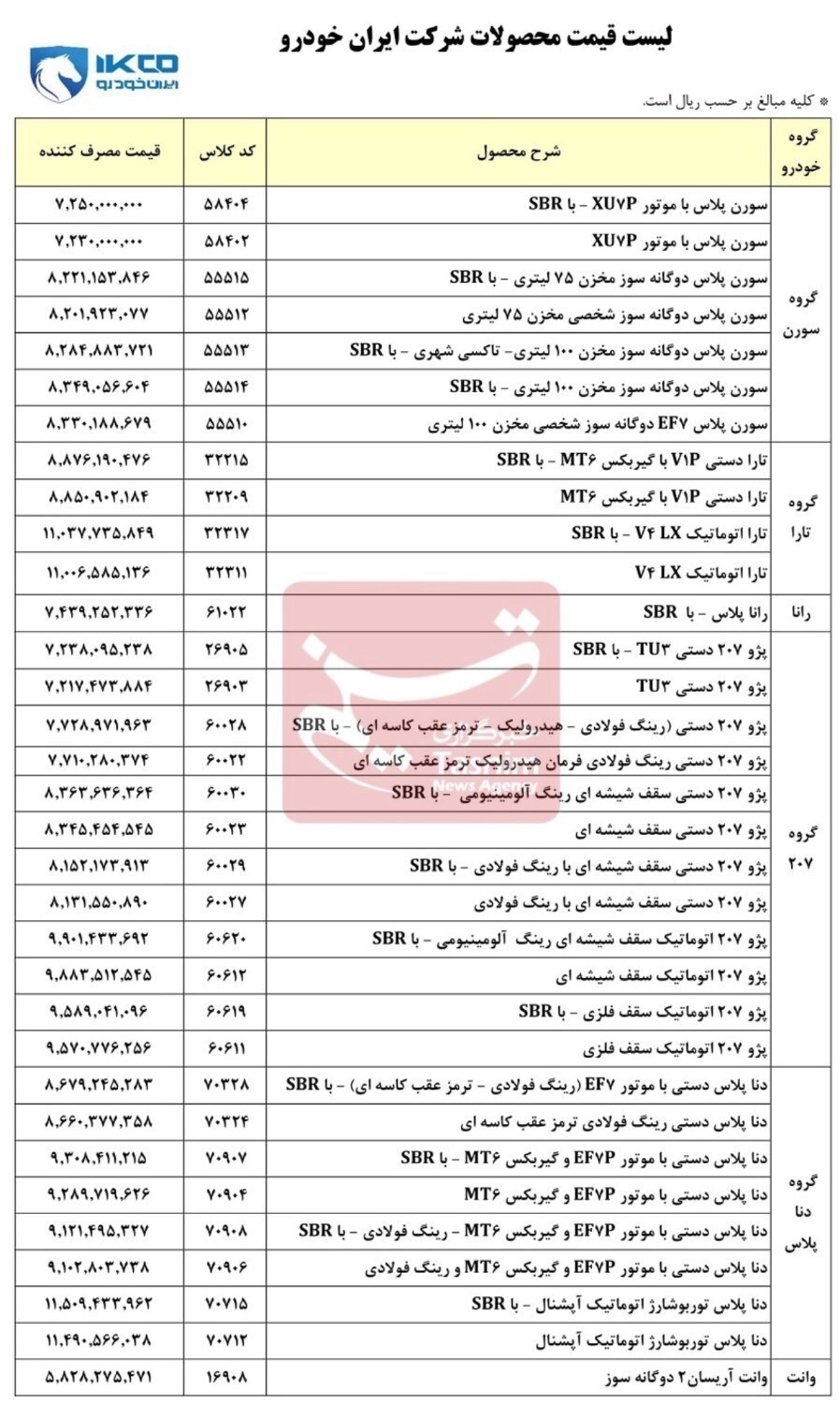 قیمت جدید کارخانهای خودروهای ایران خودرو + جدول قیمت جدید کارخانهای خودروهای ایران خودرو + جدول