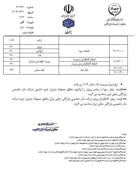 قیمت مصوب جدید نهادههای دامی، روغن و شکر خام اعلام شد قیمت مصوب جدید نهادههای دامی، روغن و شکر خام اعلام شد