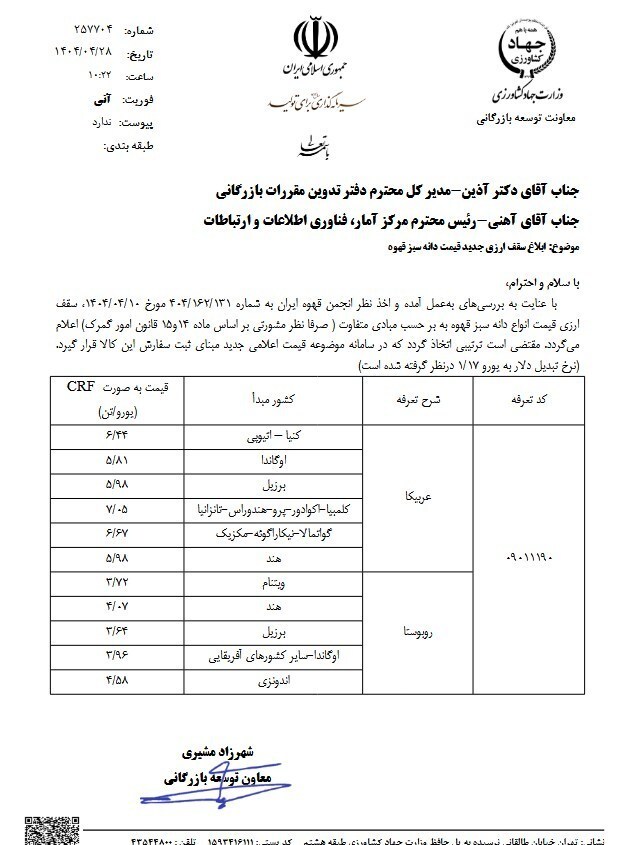 سقف قیمت قهوه اعلام شد سقف قیمت قهوه اعلام شد