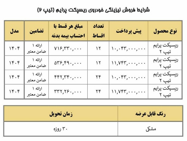 جزییات فروش اقساطی رسپکت مرداد ۱۴۰۴ فروش اقساطی رسپکت