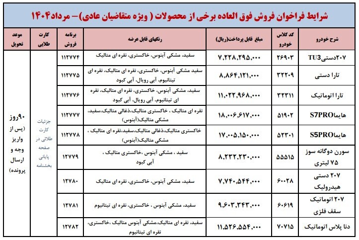 شرایط فروش فوق العاده محصولات ایران خودرو شرایط فروش فوق العاده محصولات ایران خودرو