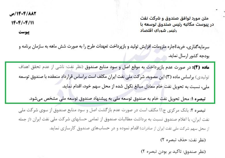 ابهام در تضمین سود ارزی سرمایهگذاری جدید صندوق توسعه ملی ابهام در تضمین سود ارزی سرمایهگذاری جدید صندوق توسعه ملی