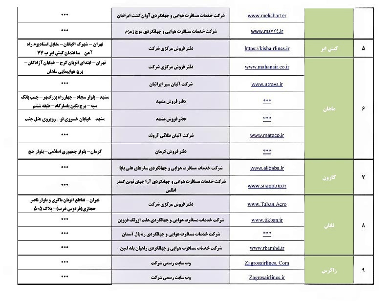 لیست کانالهای عرضه و فروش مجاز بلیت پروازهای اربعین ۱۴۰۴ منتشر شد لیست کانالهای عرضه و فروش مجاز بلیت پروازهای اربعین ۱۴۰۴ منتشر شد