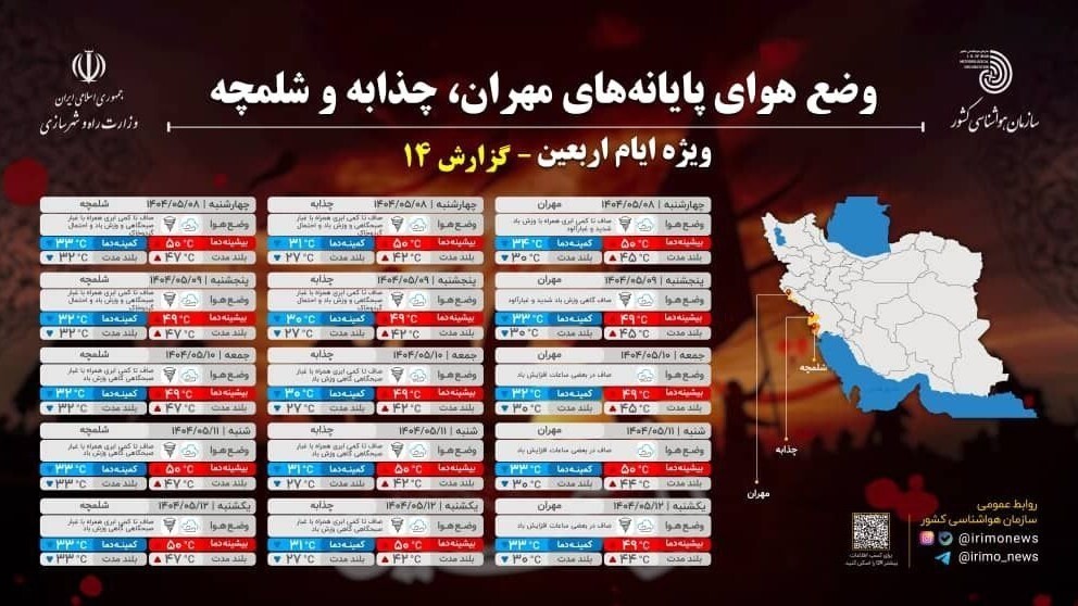 پیشبینی ۵روزه هواشناسی شهرهای مرزی ایران و عراق پیشبینی ۵روزه هواشناسی شهرهای مرزی ایران و عراق