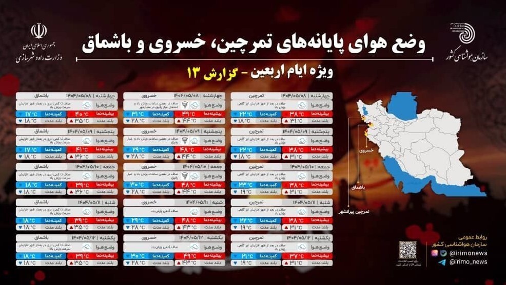 پیشبینی ۵روزه هواشناسی شهرهای مرزی ایران و عراق پیشبینی ۵روزه هواشناسی شهرهای مرزی ایران و عراق