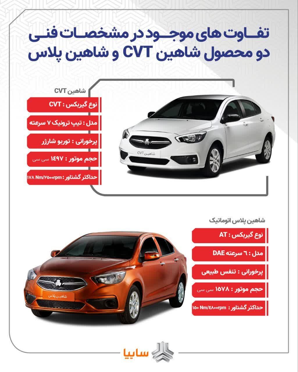 مقایسه جامع دو محصول گروه خودروسازی سایپا: شاهین CVT و شاهین پلاس مقایسه جامع دو محصول گروه خودروسازی سایپا: شاهین CVT و شاهین پلاس