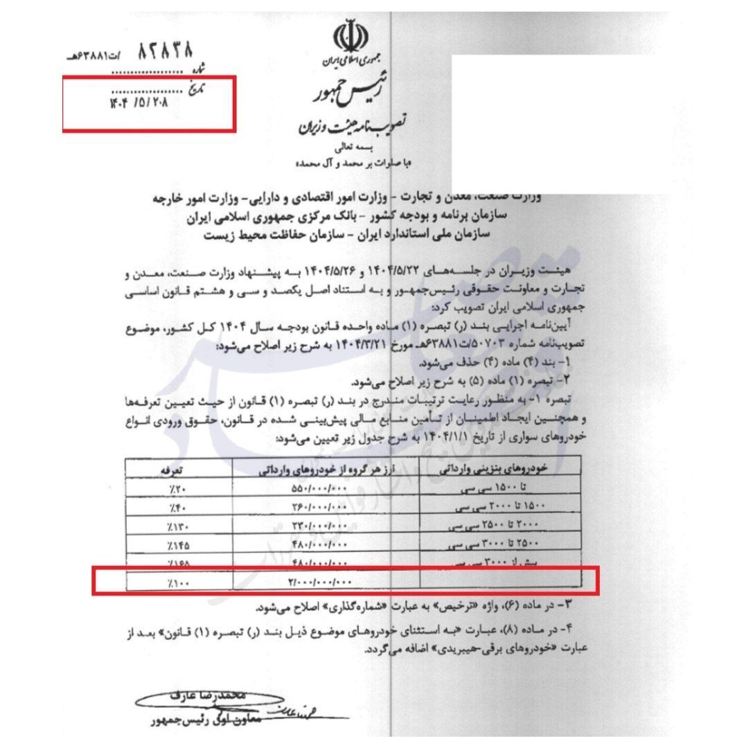 ابهام ادامهدار در واردات خودرو؛ ۱۹ هزار دستگاه در بنادر معطل ماندهاند ابهام ادامهدار در واردات خودرو؛ ۱۹ هزار دستگاه در بنادر معطل ماندهاند