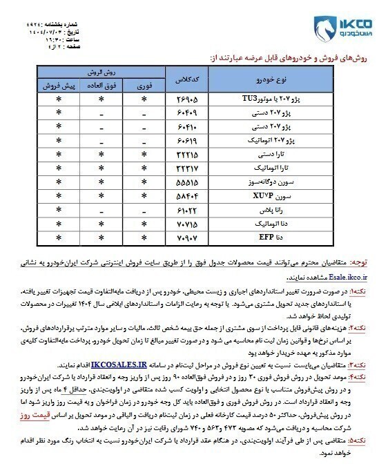 نتایج قرعهکشی ایران خودرو امروز شنبه ۱۹ مهر ۱۴۰۴+ اعلام اسامی برندگان، لینک مشاهده نتایج نتایج قرعهکشی ایران خودرو امروز شنبه ۱۹ مهر ۱۴۰۴+ اعلام اسامی برندگان، لینک مشاهده نتایج