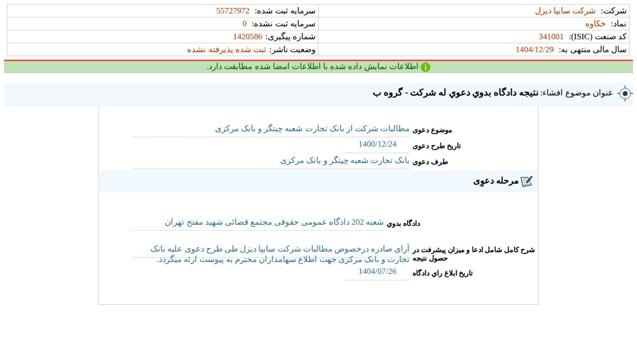 در حال ویرایش///جزئیات رأی دادگاه در پرونده ارزی سایپا دیزل با بانک تجارت و بانک مرکزی منتشر شد در حال ویرایش///جزئیات رأی دادگاه در پرونده ارزی سایپا دیزل با بانک تجارت و بانک مرکزی منتشر شد