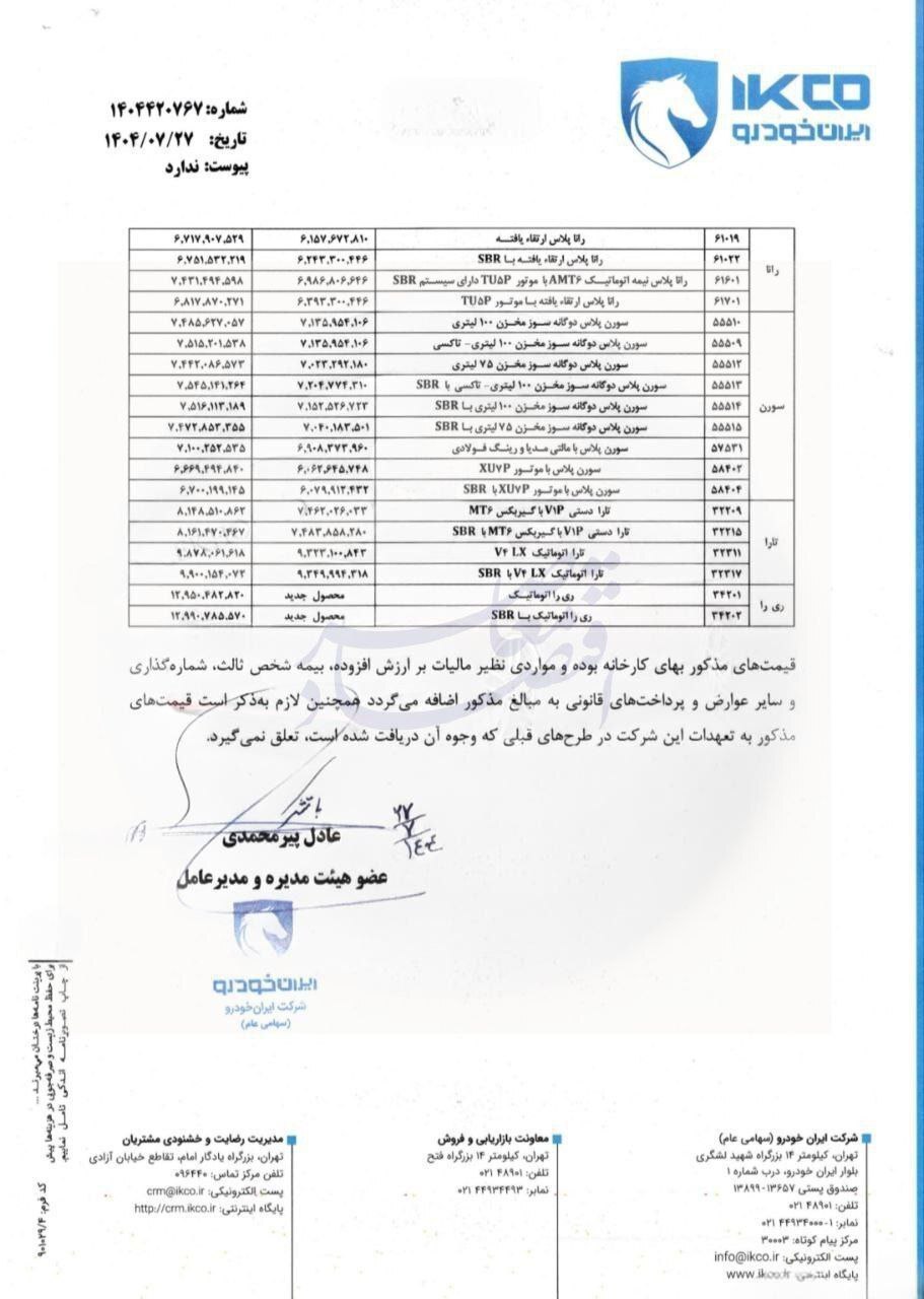 لیست جدید قیمت محصولات ایران خودرو لیست جدید قیمت محصولات ایران خودرو