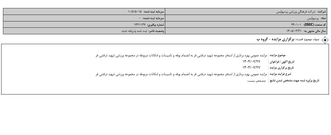 در حال ویرایش///پرسپولیس بهرهبرداری از استخر مجموعه شهید درفشیفر را به مزایده گذاشت در حال ویرایش///پرسپولیس بهرهبرداری از استخر مجموعه شهید درفشیفر را به مزایده گذاشت