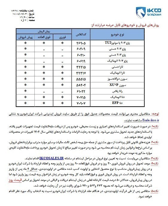 ثبتنام ایران خودرو ثبتنام ایران خودرو