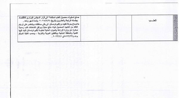 ممنوعیت ناگهانی واردات ۴۵ محصول کشاورزی به عراق و اقلیم + فهرست ممنوعیت ناگهانی واردات ۴۵ محصول کشاورزی به عراق و اقلیم + فهرست