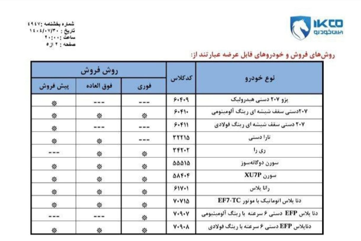 زمان ثبت نام ایران خودرو 1404 زمان ثبت نام ایران خودرو 1404