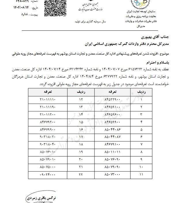 فهرست کالاهای مجاز رویه ملوانی بلندتر شد+ اسامی فهرست کالاهای مجاز رویه ملوانی بلندتر شد+ اسامی
