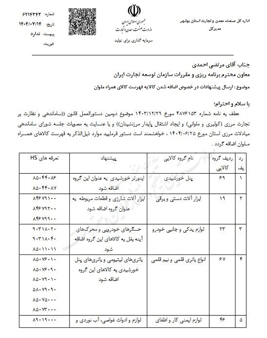 فهرست کالاهای مجاز رویه ملوانی بلندتر شد+ اسامی فهرست کالاهای مجاز رویه ملوانی بلندتر شد+ اسامی