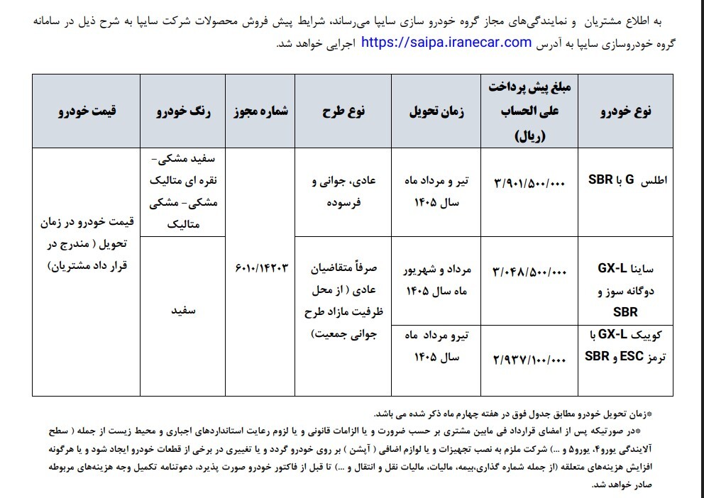 مهلت ثبت نام پیش فروش سایپا آبان ۱۴۰۴ + شرایط پیش فروش سایپا ثبت نام پیش فروش سایپا