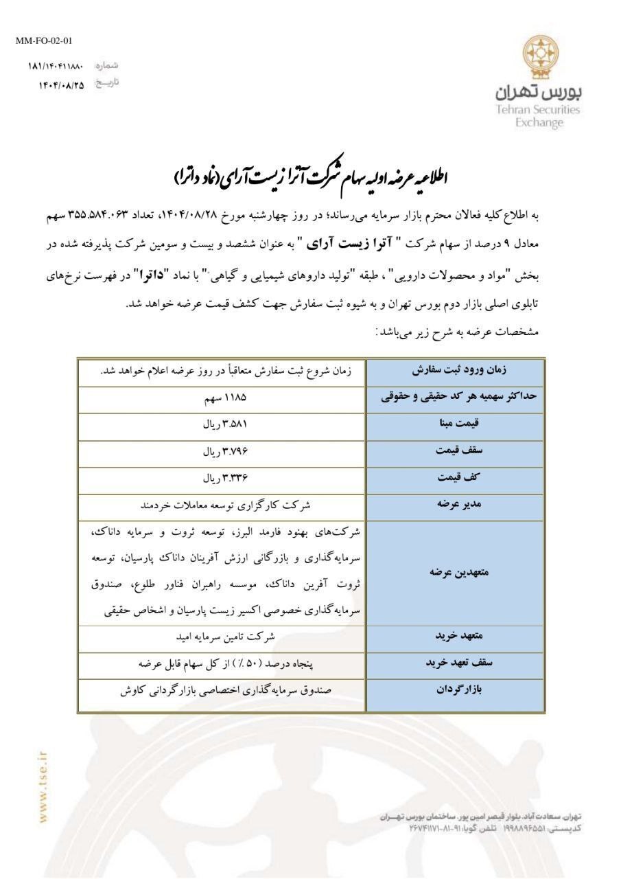 مبلغ نقدینگی عرضه اولیه داترا مبلغ نقدینگی عرضه اولیه داترا