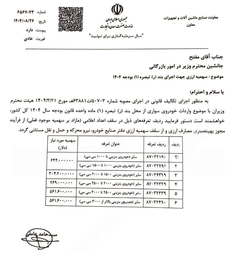 جزئیات جدید درباره سهمیه ارزی واردات خودرو اعلام شد جزئیات جدید درباره سهمیه ارزی واردات خودرو اعلام شد