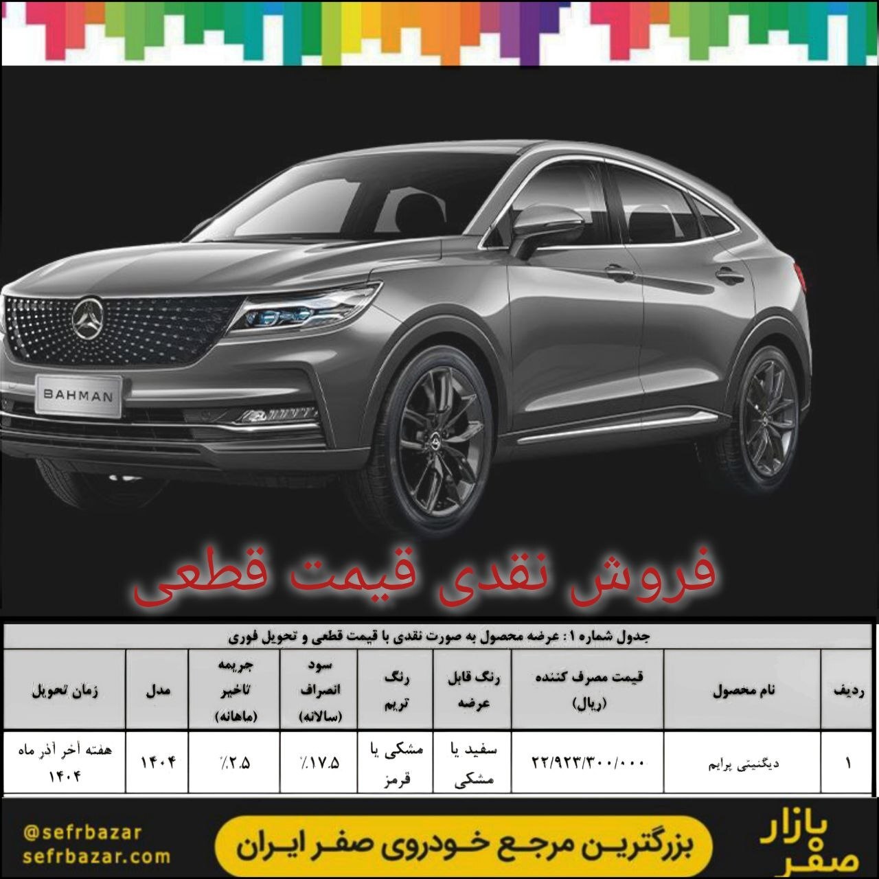ثبت نام بهمن موتور با تحویل فوری امروز ۲۸ آبان ۱۴۰۴+ قیمت قطعی+ شرایط و لینک ثبت نام ثبت نام بهمن موتور با تحویل فوری امروز ۲۸ آبان ۱۴۰۴+ قیمت قطعی+ شرایط و لینک ثبت نام