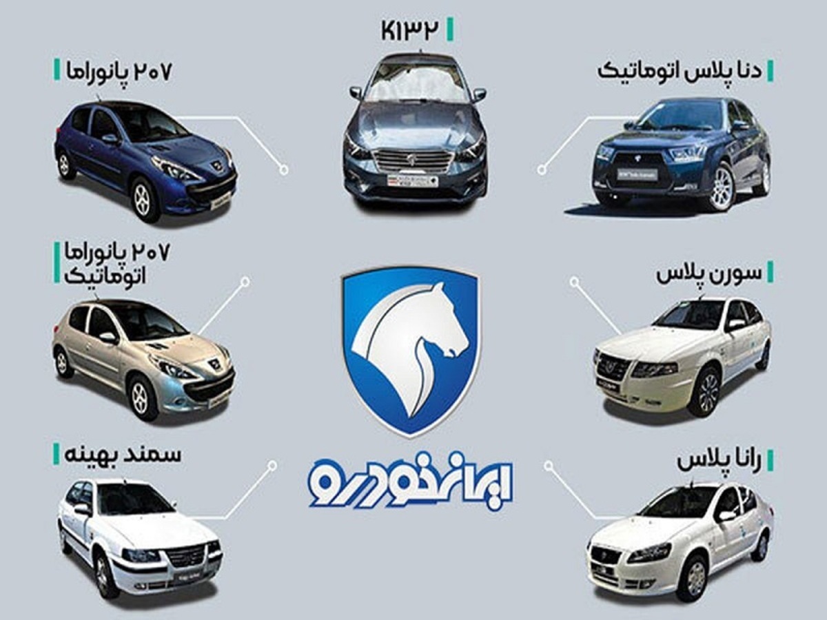 زمان قرعه کشی ایران خودرو آبان ۱۴۰۴ نتایج قرعه کشی ایران خودرو