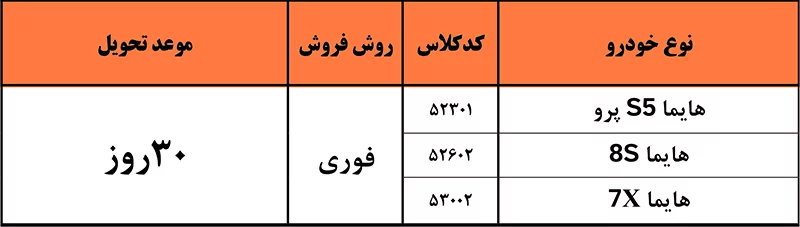 ثبت‌نام ایران خودرو امروز ۱۰ آذر