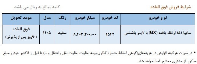 ثبت نام فروش فوق العاده سایپا امروز یکشنبه ۲۷ اردیبهشت ۱۴۰۵ ثبت نام فروش فوق العاده سایپا امروز یکشنبه ۲۷ اردیبهشت ۱۴۰۵