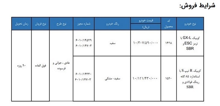 ثبت نام فروش فوق العاده سایپا امروز ۳۰ تیر ۱۴۰۵ + شرایط و لینک ثبت نام سایپا