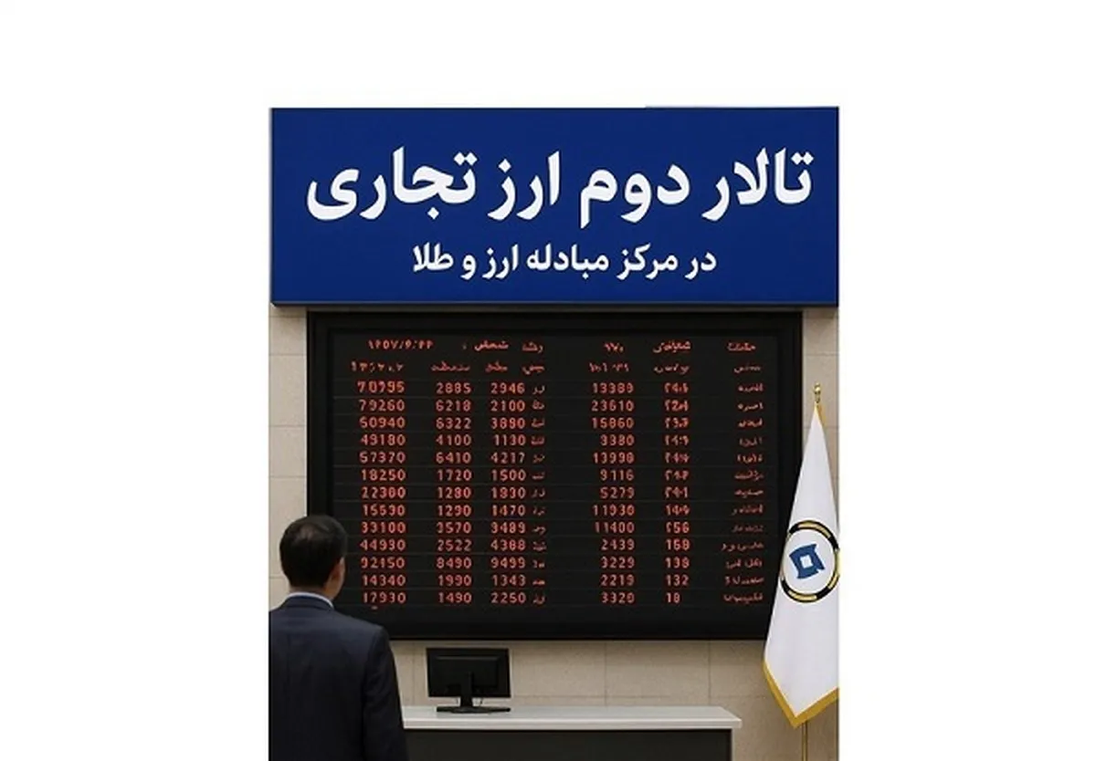 خروج صد‌ها قلم کالای وارداتی از لیست دلار ۷۰ هزار تومانی