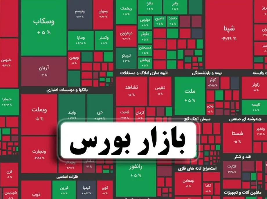 بورس